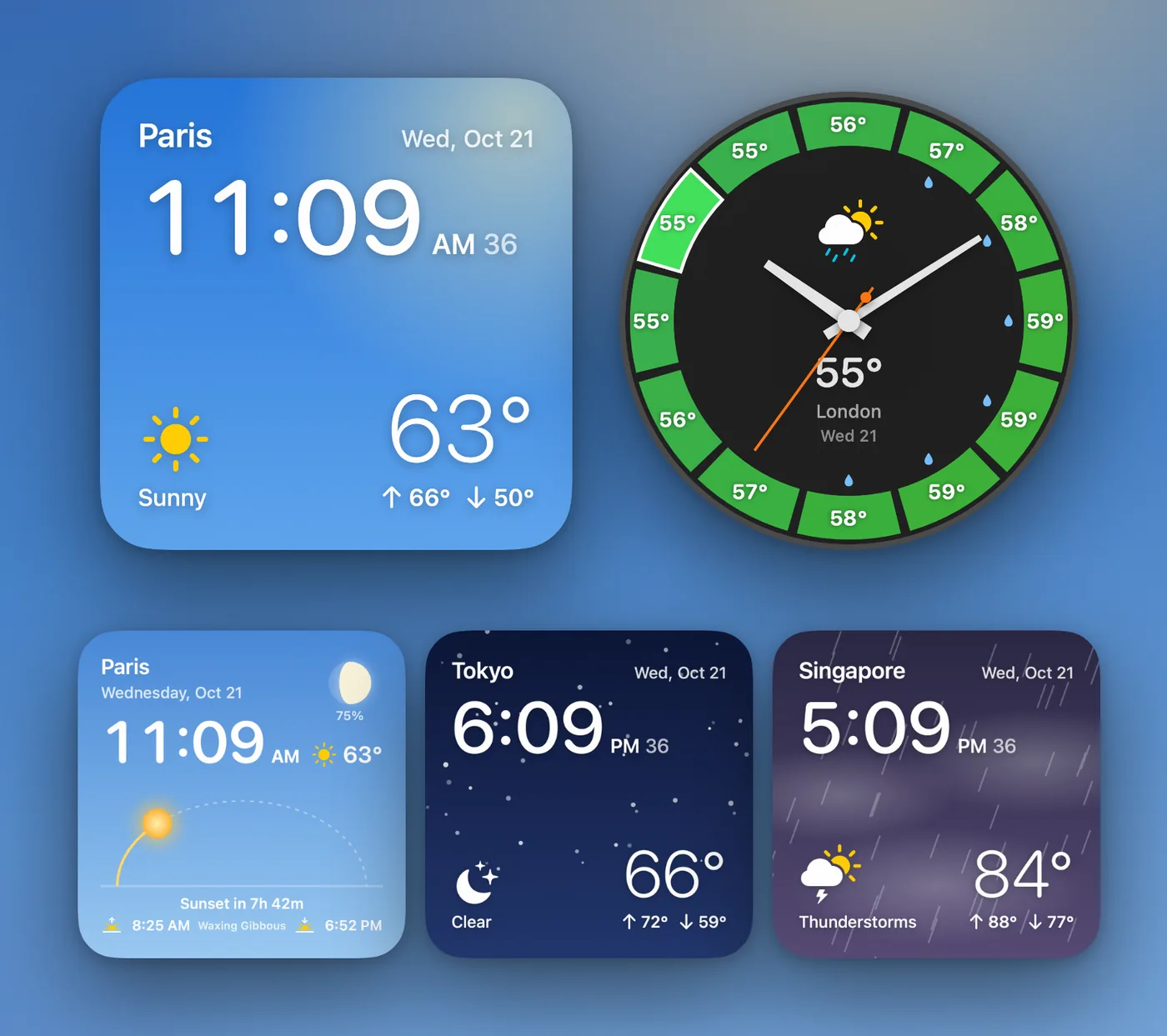 Weather clocks for Paris, London, Tokyo and Singapore with temperatures and forecasts