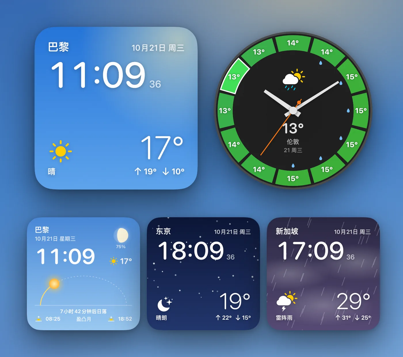 巴黎、伦敦、东京和新加坡的天气时钟,显示气温和预报