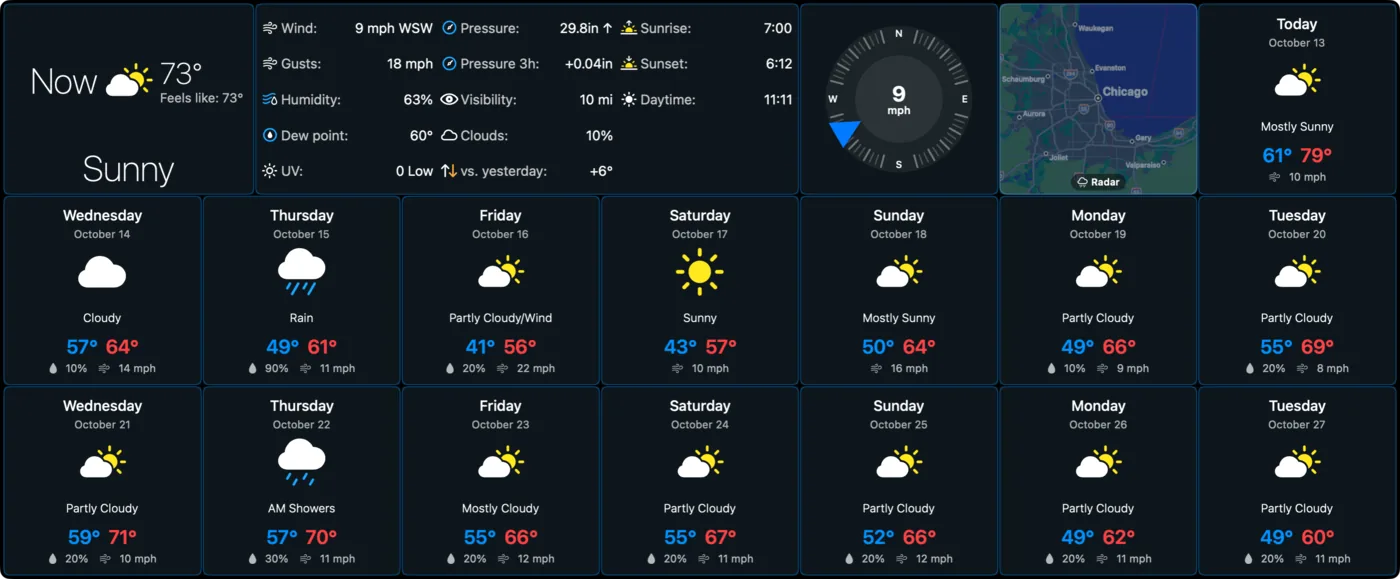 The Forecast widget with current conditions, a radar map and two weeks of daily forecasts